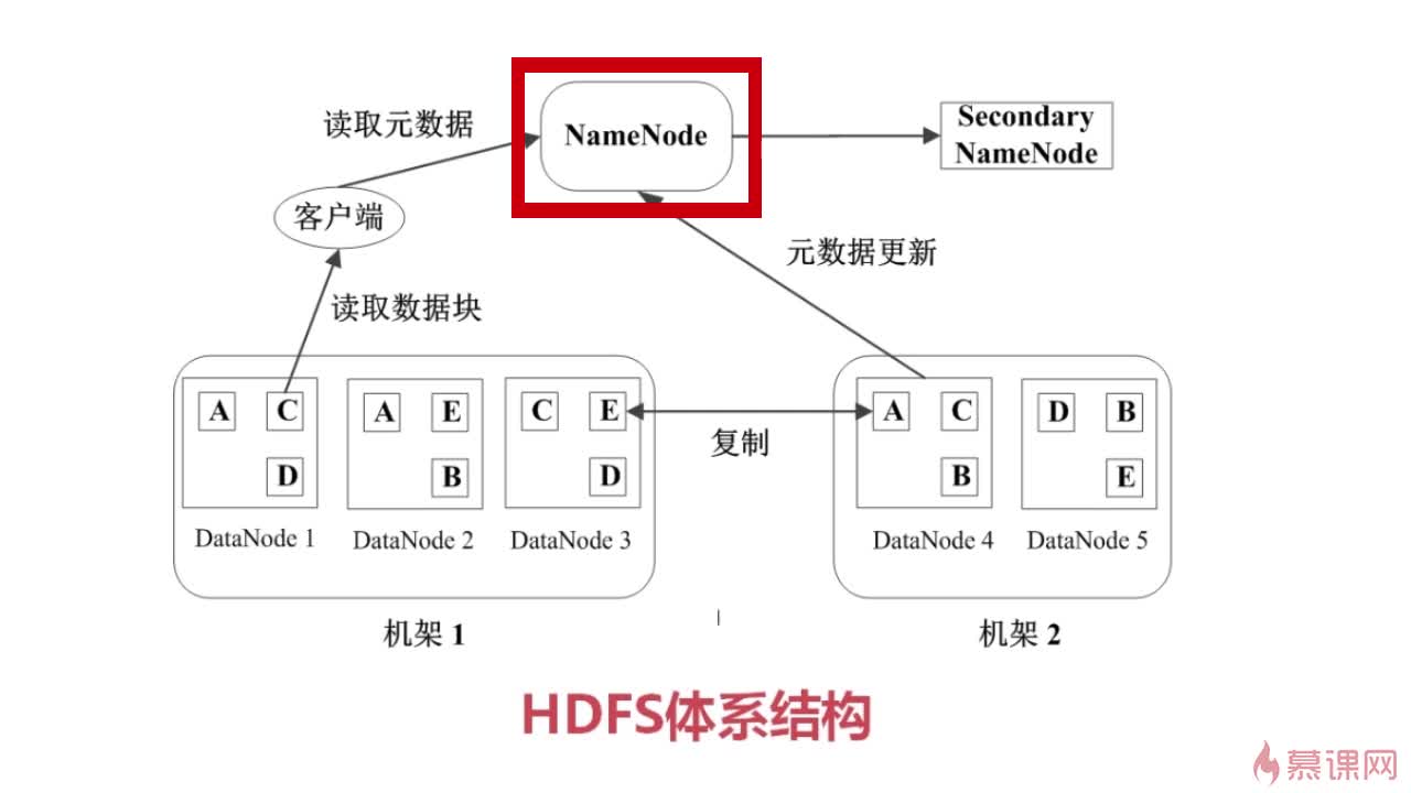 5a3b288900016b4b12800720 5a3b288900016b4b12800720