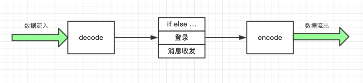 16545510d7b4f970 16545510d7b4f970