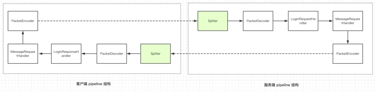 1657e014321e00b0 1657e014321e00b0