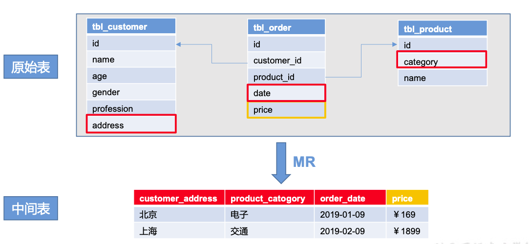 image-20191114131237790