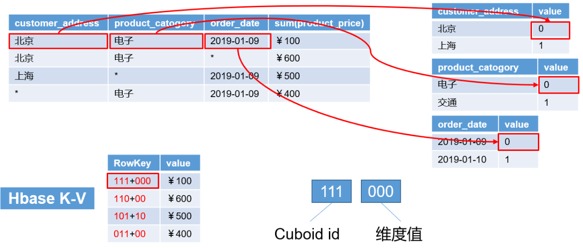 image-20191114133840833
