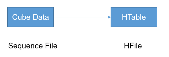 image-20191114134242710
