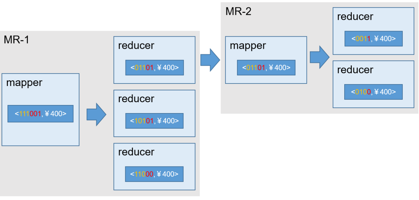 image-20191114142703441