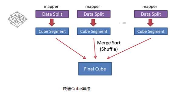 image-20191114142944437