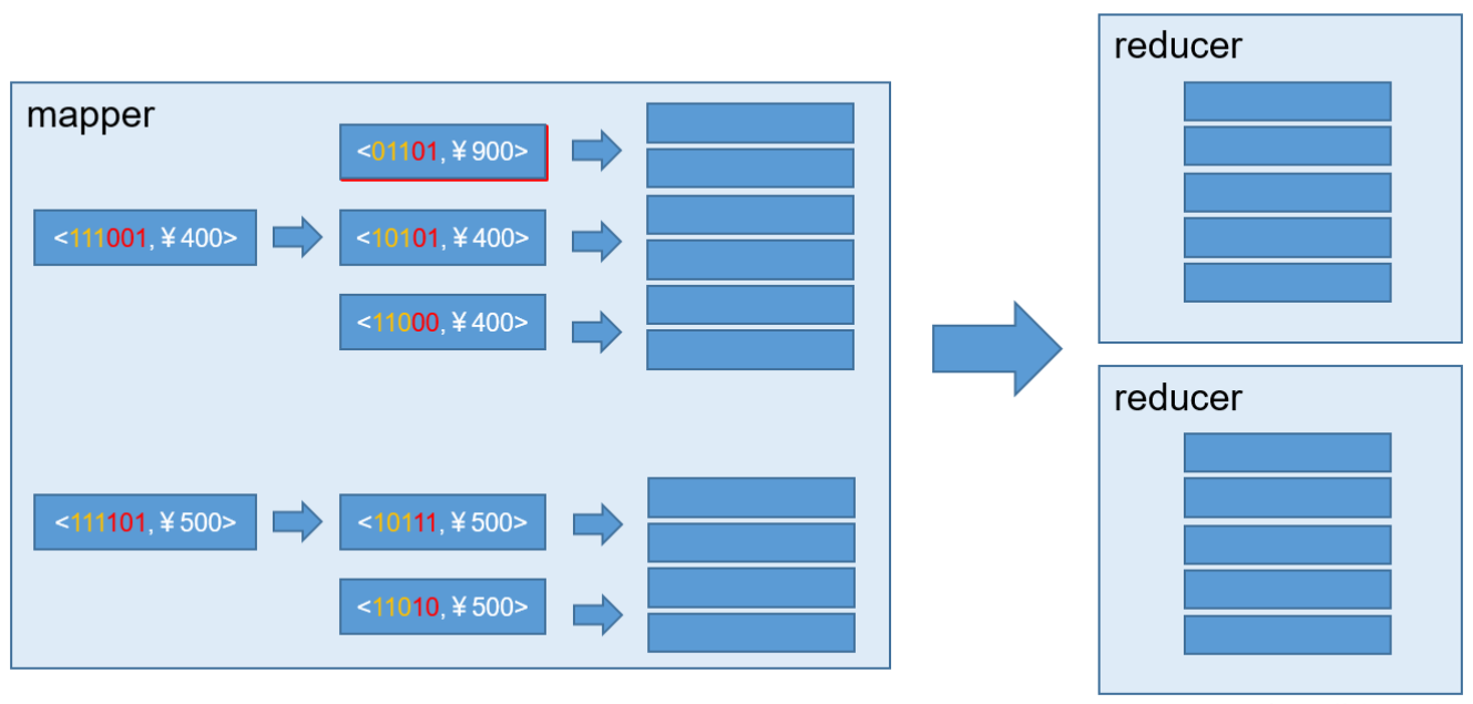 image-20191114143429137