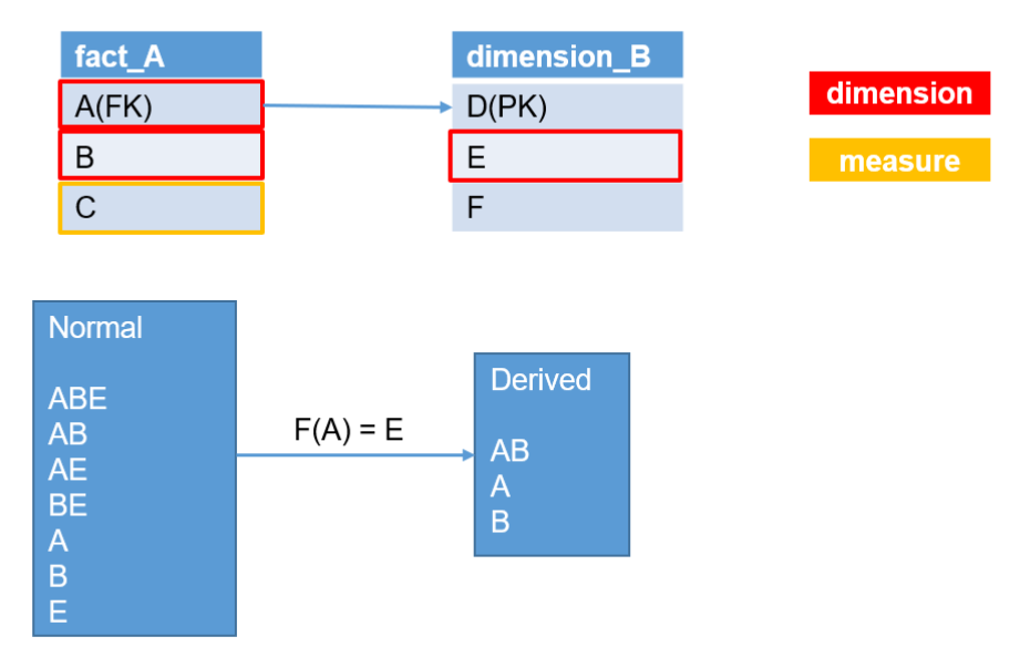 image-20191114144739184