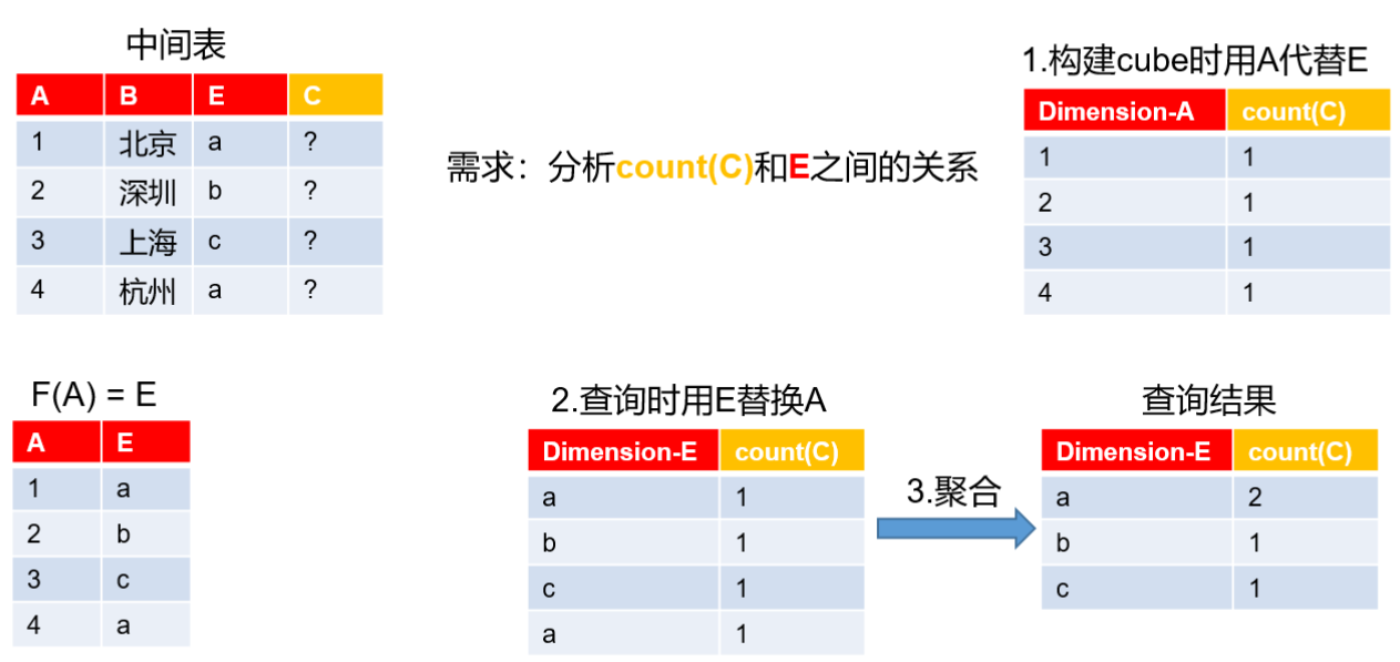 image-20191114145303458