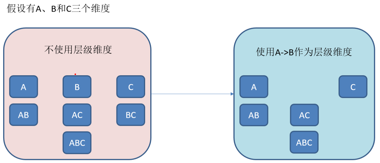 image-20191114151833477