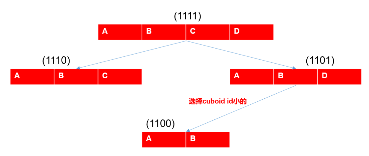 image-20191114154152314