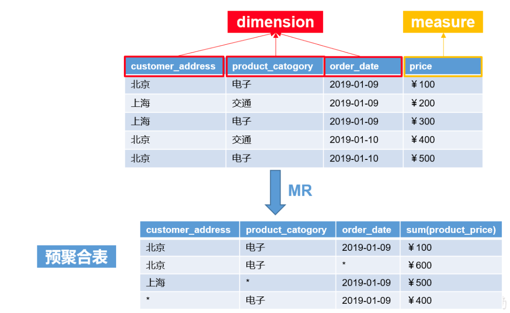 image-20191114131610229