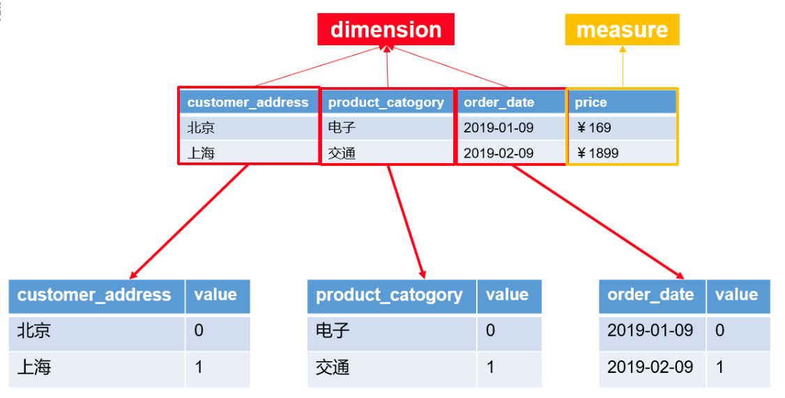 image-20191114131610229