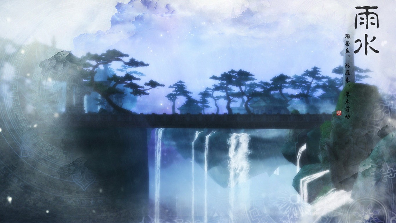 Spring笔记（一）